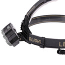 XANES 4108 18650 Headlamp Xiaomi Electric Scooter Motorcycle E-bike Bike Bicycle Cycling Camping Run