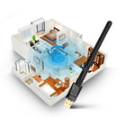 ROCKETEK 600Mbps Dual Band 2.4G 5G Wireless USB Wifi Adapter Antenna Networking Adapter LAN Card