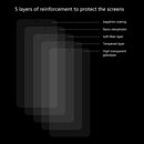 Enkay 9H Anti-explosion HD Full Cover Tempered Glass Screen Protector for Xiaomi Redmi 7 / Redmi Y3