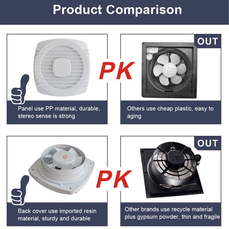 4 Inch 12W Mini Exhaust Fan Entilation Blower Hand Pull for Window Wall Kitchen Bathroom Toilet