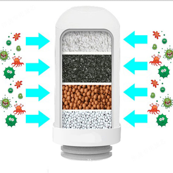 5 Layer Replacement Ceramic Filter Element ACF Filtration System Removes Sand