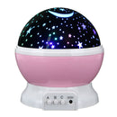 LED Rotating Star Projector Baby Night Light Nursery Children Room Desk Lighting Lamp