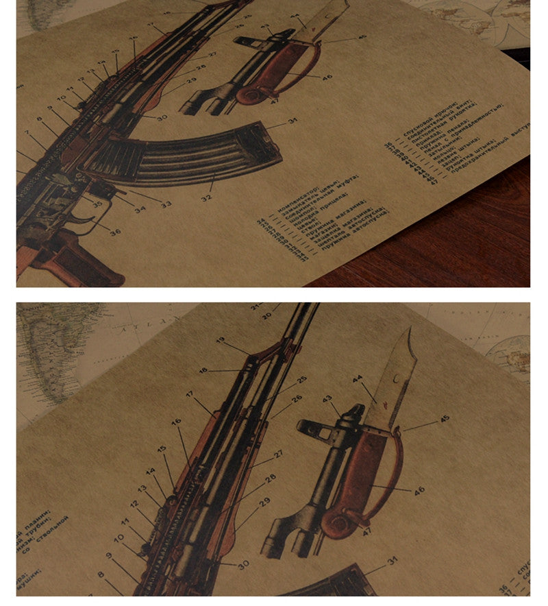 Art Gun Poster  Pour Bar Pub Decoration Murale Mitraillette Home Decor