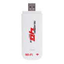 4G 3G LTE USB 2.0 Wireless Hotspot Mobile Dongle Router with SIM TF Card Slot for Mobile Phone Tablet