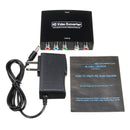 HD to RGB Component YPbPr Video with R/L Audio Adapter Converter