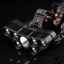 XANES 2900LM T6+6xXPE Bike Bicycle Cycling Headlamp SOS Whistle Telescopic Zoomable USB Interface
