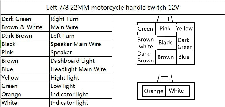 7/8inch Left Motorcycle Handlebar Horn Turn Signals High/Low Beam Headlight Switch