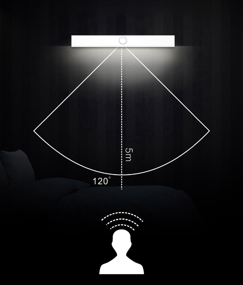 Portable USB Rechargeable LED Makeup Mirror Front Lamp PIR Motion Sensor Night Light for Cabinet Wall