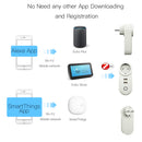 EU Zig Bee 3.0 Dual USB Smart WiFi Socket Plug SmartThings APP Remote Control Echo Plus Voice Control Work with Alexa Google Home