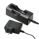 Meco 1600LM Zoomable  T6 18650 LED Flashlight Suit