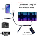LUSTREON DC5-24V bluetooth Music LED Strip Light Controller with 13 Keys Remote Control for WS2812B WS2811