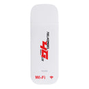 4G 3G LTE USB 2.0 Wireless Hotspot Mobile Dongle Router with SIM TF Card Slot for Mobile Phone Tablet