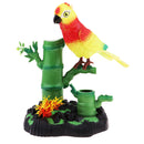 Simulation Bird Parrot Beautiful Sounding Battery Powered Toy Home Ornaments