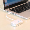 Mini DisplayPort (Thunderbolt)to HDMI VGA Adapter Converter For Macbook Pro