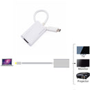 USB 3.1 Type-C To HDMI 4k Adapter Cable USB-C For New Macbook/Chromebook