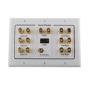 7.1 White Speaker Audio Wall Face Plate with HDMI RCA Subwoofer