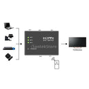 4K 1080P Video HDMI Switch Switcher 3X1 Splitter 3 In 1 Out With IR Remote