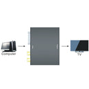 VGA To HDMI Converter Box 1080P Adapter With R/L Stereo Audio For PC HDTV