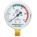 Acetylene Regulators Gas Gauges High Pressure Flowmeter 0-2.5Mpa for Welding Dial Diameter Is About 60mm, Standard Thread M14*1.5mm