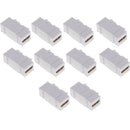 10xHDMI Keystone Jack Insert Snap In Female Connector Ultra HD Full 1080P