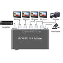 SDI 1x4 Powered SDI Splitter Supports HD-SDI SD-SDI 3G-SDI Signals 24bit