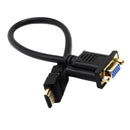 HDMI to VGA,Gold-Plated HDMI to VGA Adapter (Male to Female) for Computer, Desktop, Laptop, PC, Monitor, Projector, HDTV, Chromebook, Raspberry Pi and More - Black