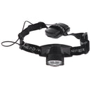 Magnifier Headband LED Illuminated Light Head Loupe Magnifier Head Mounted Magnifying Glass 5 Lenses