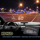 3" Multicolor Screen X5 Car HUD Head up Display OBD II Speed Warning Monitor