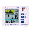 Carbon Dioxide Detector Plant Model CO2 Gas Test Alarm Recorder Trend Tester