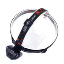 Mini COB LED Headlight USB Rechargeable Headlamp Outdoor Camping Flashlight YML