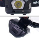 Mini COB LED Headlight USB Rechargeable Headlamp Outdoor Camping Flashlight YML