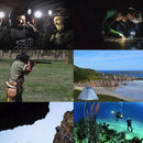 Mini COB LED Headlight USB Rechargeable Headlamp Outdoor Camping Flashlight YML