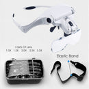 Headband Magnifier Lighted Glass Optivisor w/ 5 Lens for Hobby Repair Read XOM