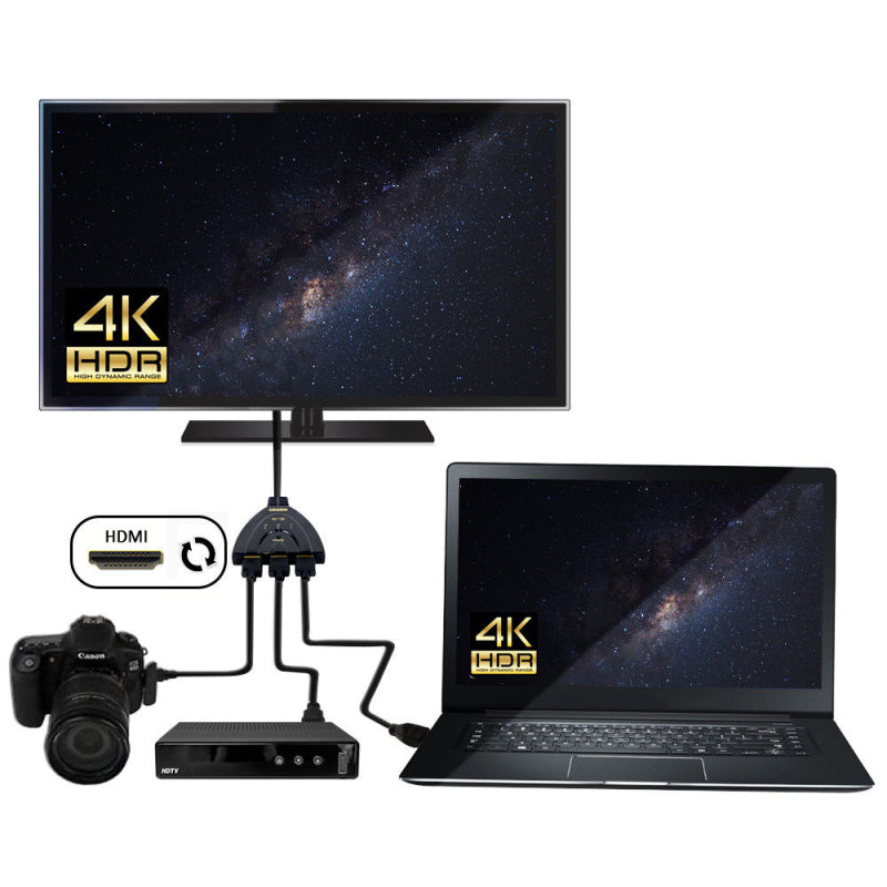 1x 3 Port HDMI Splitter Cable 1080p Multi Switch Switcher HUB Box LCD HD AIP