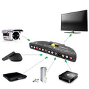 Game Splitter Selector Box Audio Video Switcher 4-Way RCA AV Remote Sel VFR