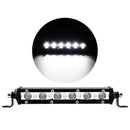 2x 36W 7inch LED Work Light Bar Spot Drive  Fog Light Off Road SUV Truck 6000K