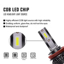 2pcs H11 H9 H8 80W 16000LM LED Headlight Bulb Kit Beam Light 6000K IP68 OAO