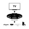 Audio Video AV Adapter Convert 3-Way RCA Switch Box Output Devices PS2 to HDMI