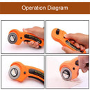 Inu S 45mm Rotary Cutter Quilters Sewing Quilting Fabric Cutting Craft POV