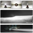 H1 LED Headlight Bulb 6000k 3000LM Mini1 Car Headlights Car Led Headlig EHV