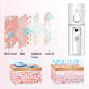 Portable New Beauty Steamer USB Charging Handheld Nano Spray Humidifier OXH