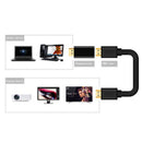 HDMI male to female extension cable DP HDMI DP Adapter 1080P HD dfs ZOD ARX