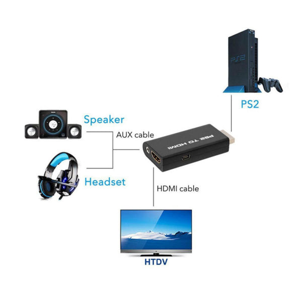 PS2 to HDMI Cable Converter Adapter with Audio Output for 1080P HDTV YJB
