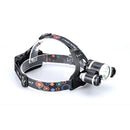 LED Headlight Headlamp Head Torch 18650 Flashlight Outdoor Camping Lamp VAI QQI