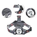 LED Headlight Headlamp Head Torch 18650 Flashlight Outdoor Camping Lamp VAI QQI
