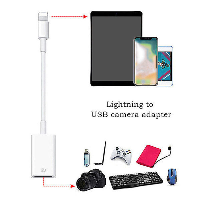 Micro USB Male Host to USB Female OTG Adapter Cable for Android Tablet ZWB