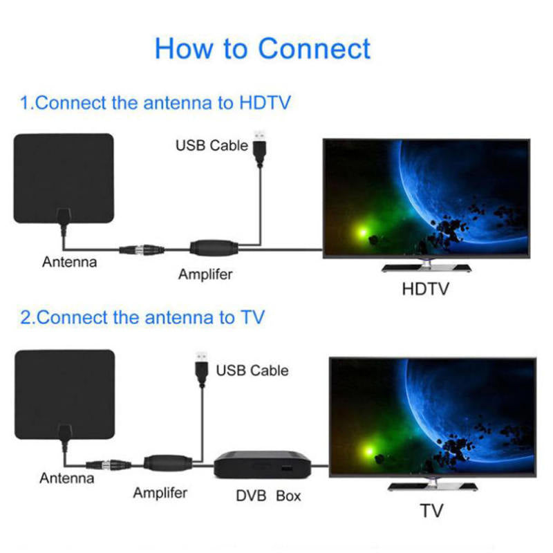 80 Mile Range Antenna TV Digital HD Antena Digital Indoor HDTV 1080p 400 SDK