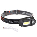 Mini LED Headlamp Flashlight Climbing Night Fishing Camping Caving Hea dfg