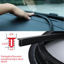 Car Dashboard Sealing Strips Styling Stickers Universal Interior Acces RTO