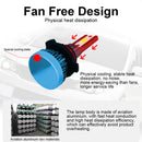 MINI1-9005/HB3/H10 mini1 Bulb LED Headlight Lamp Kit Bulbs 6000LM 6000K